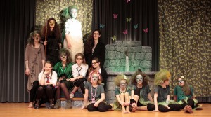 Cast Koboldzauber (2014)